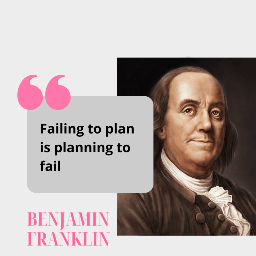 Unplanned? Unprepared. Unlikely to succeed.